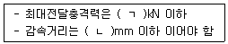 건설안전기사 2022년 2회 17번 문제 그림