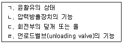 건설안전기사 2022년 2회 18번 문제 그림
