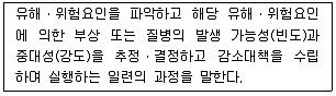 건설안전기사 2022년 2회 56번 문제 그림