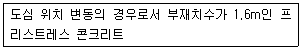 건설재료시험기사 2016년 1회 4번 문제 그림