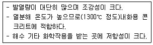 건설재료시험기사 2016년 1회 47번 문제 그림