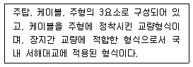 건설재료시험기사 2017년 2회 36번 문제 그림