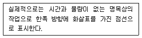 건설재료시험기사 2017년 3회 24번 문제 그림
