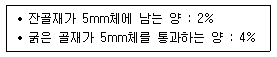 건설재료시험기사 2018년 1회 15번 문제 그림