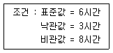 건설재료시험기사 2018년 1회 24번 문제 그림