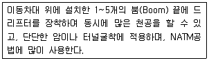 건설재료시험기사 2018년 2회 26번 문제 그림