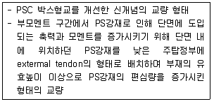 건설재료시험기사 2018년 2회 27번 문제 그림