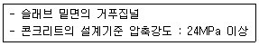 건설재료시험기사 2018년 2회 3번 문제 그림