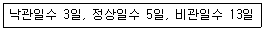 건설재료시험기사 2018년 3회 33번 문제 그림