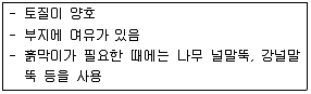 건설재료시험기사 2018년 3회 39번 문제 그림