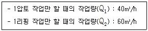 건설재료시험기사 2019년 1회 26번 문제 그림