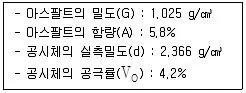 건설재료시험기사 2019년 1회 45번 문제 그림