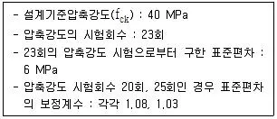건설재료시험기사 2019년 1회 5번 문제 그림