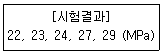 건설재료시험기사 2019년 3회 16번 문제 그림