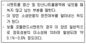 건설재료시험기사 2019년 3회 47번 문제 그림