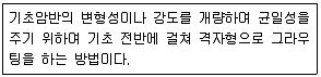 건설재료시험기사 2020년 3회 21번 문제 그림