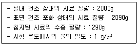 건설재료시험기사 2022년 1회 46번 문제 그림