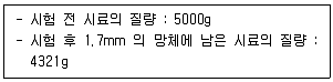 건설재료시험기사 2022년 1회 49번 문제 그림