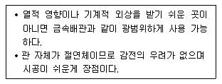 건축기사 2016년 1회 70번 문제 그림
