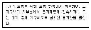 건축기사 2016년 1회 77번 문제 그림