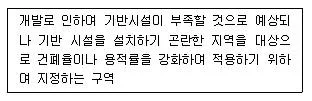 건축기사 2016년 2회 99번 문제 그림