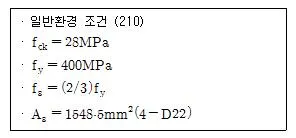 건축기사 2017년 1회 43번 문제 그림