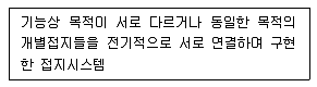 건축기사 2017년 1회 78번 문제 그림