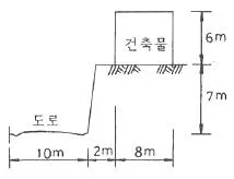 건축기사 2017년 1회 85번 문제 그림