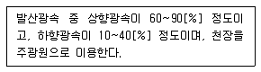 건축기사 2017년 2회 74번 문제 그림