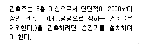 건축기사 2017년 3회 91번 문제 그림