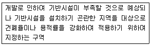 건축기사 2018년 1회 84번 문제 그림