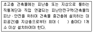 건축기사 2018년 1회 94번 문제 그림