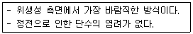 건축기사 2018년 3회 65번 문제 그림