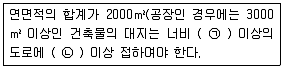 건축기사 2018년 3회 82번 문제 그림