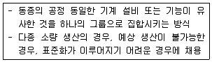 건축기사 2019년 1회 2번 문제 그림