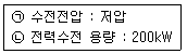건축기사 2019년 1회 81번 문제 그림
