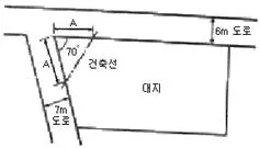 건축기사 2019년 1회 94번 문제 그림