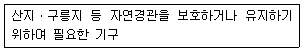 건축기사 2019년 1회 98번 문제 그림