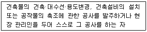 건축기사 2019년 2회 82번 문제 그림