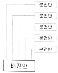 건축기사 2019년 3회 77번 문제 그림