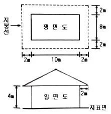 건축기사 2019년 3회 82번 문제 그림