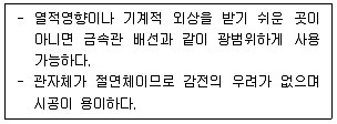 건축기사 2020년 2회 78번 문제 그림