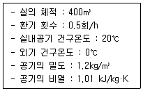 건축기사 2020년 2회 80번 문제 그림
