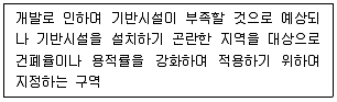 건축기사 2020년 2회 88번 문제 그림