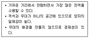 건축기사 2021년 1회 3번 문제 그림