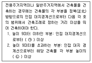 건축기사 2021년 1회 97번 문제 그림