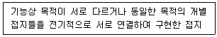 건축기사 2021년 2회 72번 문제 그림