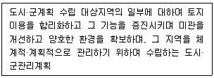 건축기사 2021년 2회 85번 문제 그림