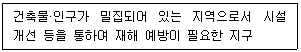 건축기사 2021년 2회 92번 문제 그림