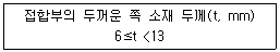 건축기사 2021년 3회 48번 문제 그림
